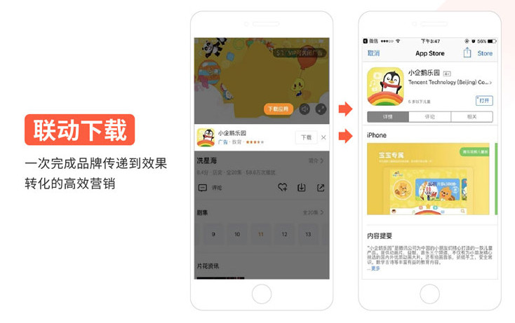 聯(lián)動下載 -次完成品牌傳遞到效果 轉(zhuǎn)化的高效營銷