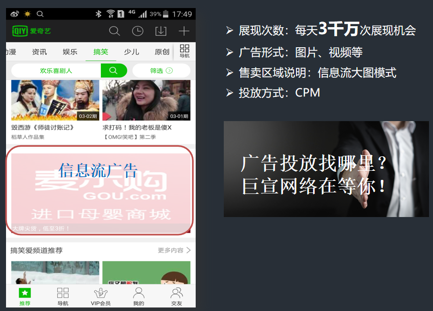 愛奇藝APP頻道頁廣告
