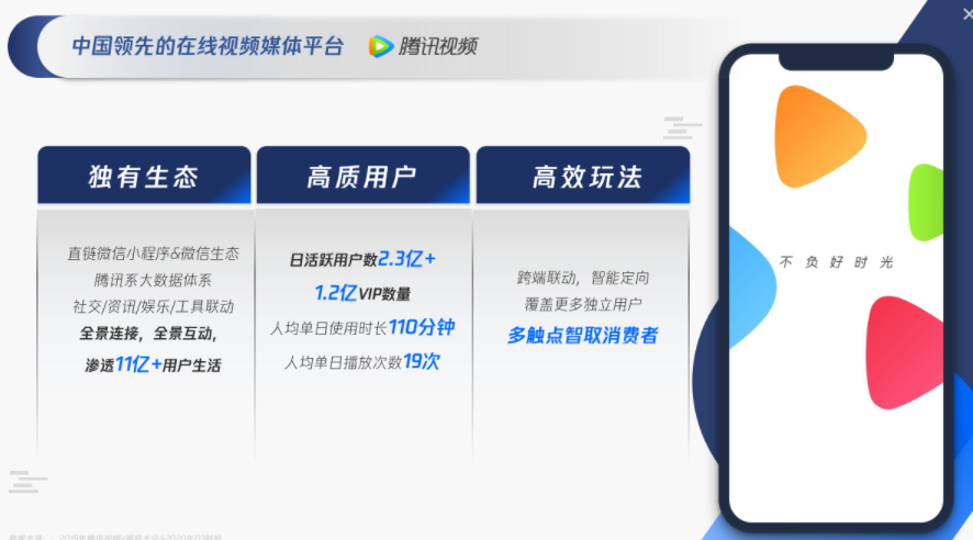 中國領先的在線視頻媒體平臺 中國領先的在線視頻媒體平臺