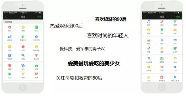 愛奇藝開戶在電影、動漫、綜藝、電視劇之外，愛奇藝頻道頁信息流廣告覆蓋超過20+的專屬頻道投放。