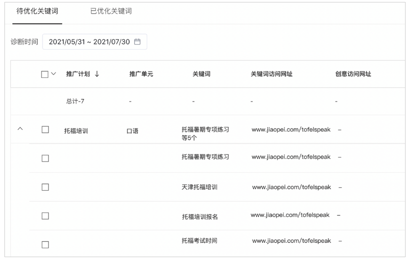 山東泰安市百度廣告推廣計費標準有哪些？