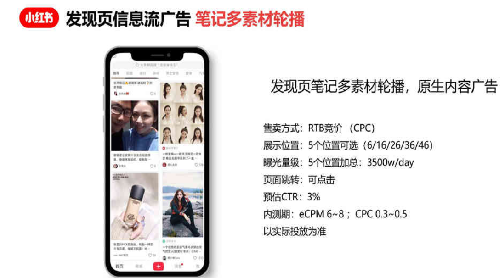 小紅書信息流廣告如何投放？