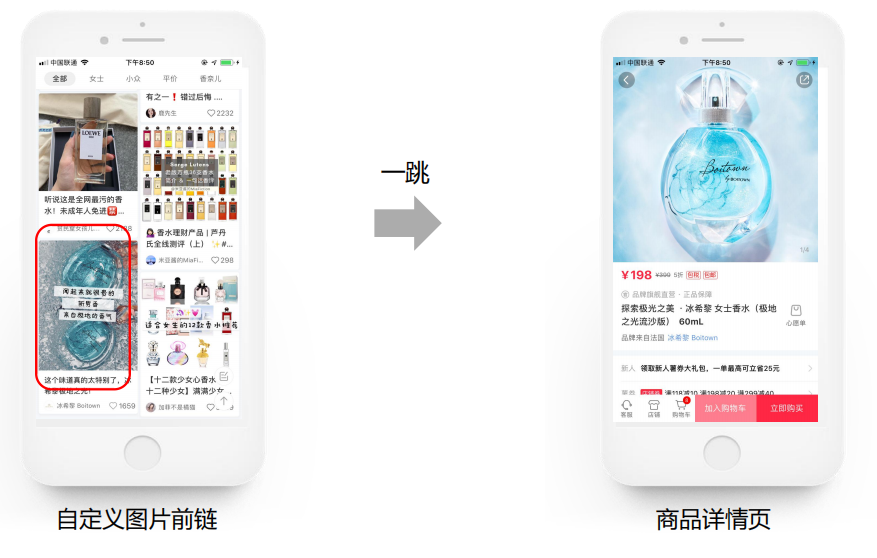 前鏈為自定義圖片；一跳落地商品詳情頁