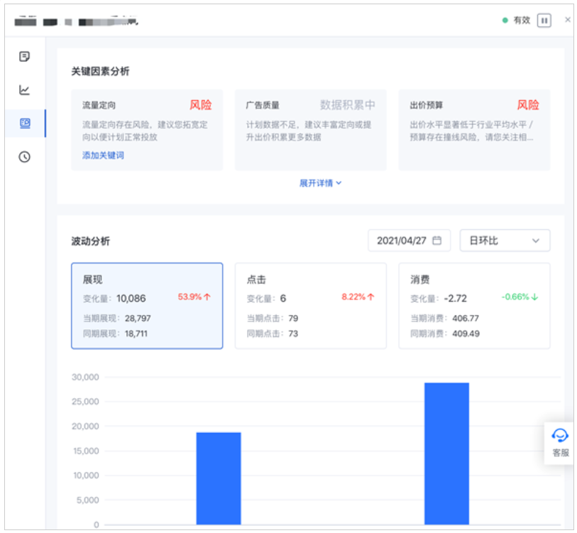 山東德州找誰(shuí)可以開(kāi)百度廣告的賬戶(hù)？需要什么資料