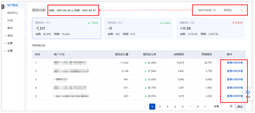 河南漯河百度推廣教育行業(yè)的廣告可以怎么做？