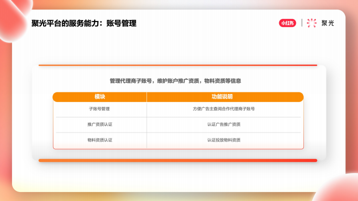 聚光平臺的服務(wù)能力：賬號管理