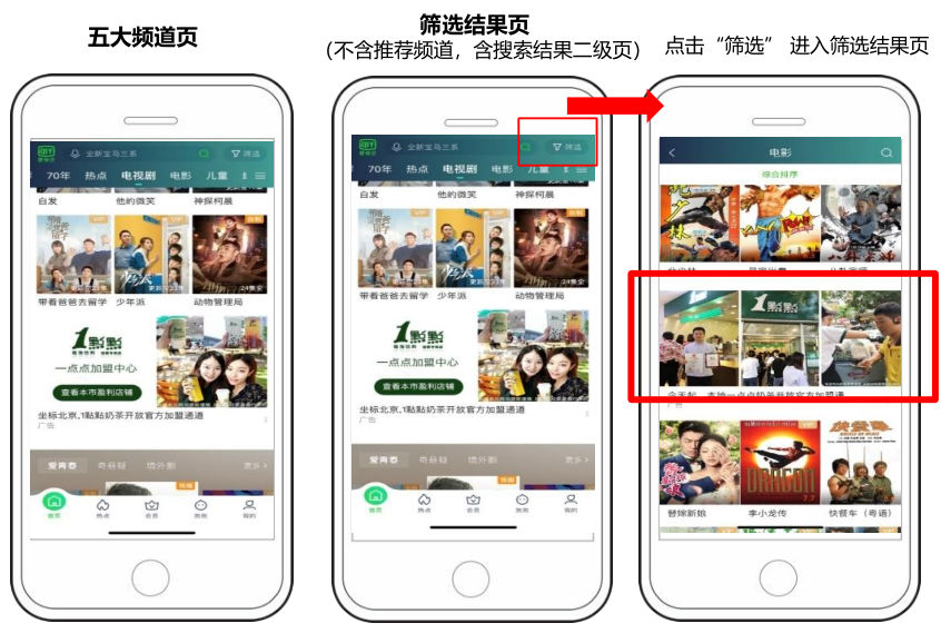 在愛奇藝推廣廣告的代理商能做全國嗎？