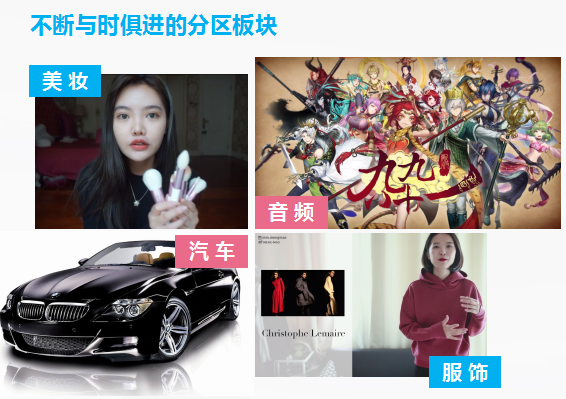 你知道B站信息流廣告是什么嗎？