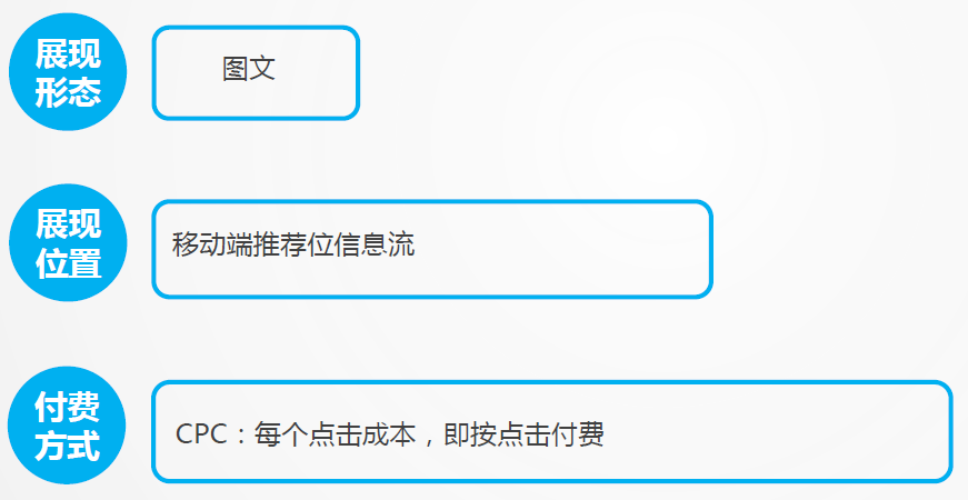bilibili廣告是怎么扣費的 bilibili廣告是怎么扣費的