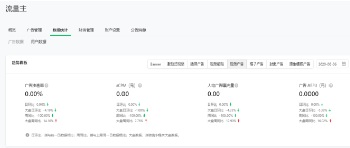 微信廣告開戶