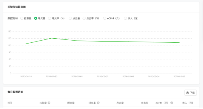 微信廣告開戶 微信廣告開戶