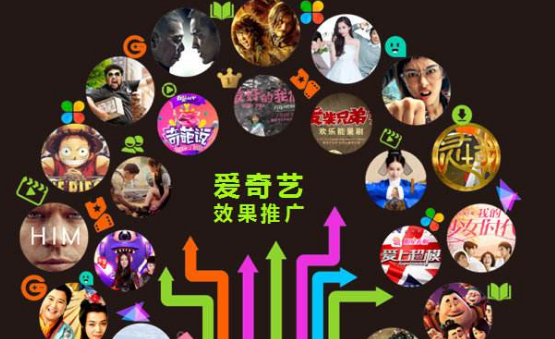 “奇麟神算-愛奇藝效果推廣”是依托愛奇藝海量視頻內容及客戶 “奇麟神算-愛奇藝效果推廣”是依托愛奇藝海量視頻內容及客戶