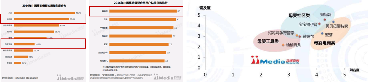 媽媽網廣告