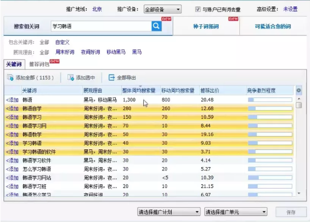 百度推廣開戶費用多少呢？