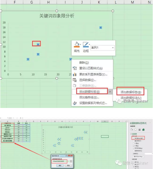 百度競價排名怎么做到效果更好 百度競價排名怎么做到效果更好