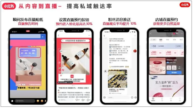 小紅書廣告平臺的粉絲轉化率受哪些因素的影響? 小紅書廣告平臺的粉絲轉化率受哪些因素的影響?