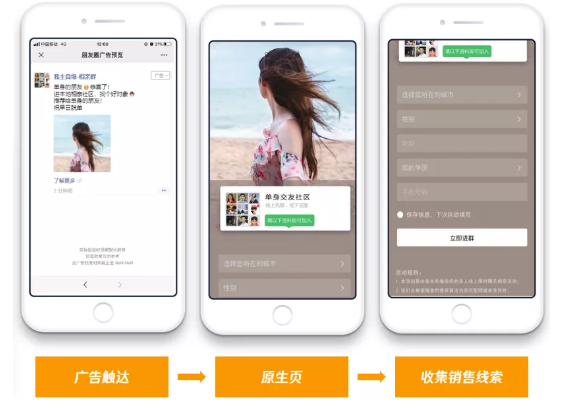 怎樣提升微信廣告的轉化率？