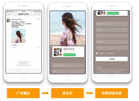 婚戀廣告的落地頁怎樣在微信投放？