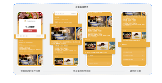婚攝廣告投放在微信的展現方式是怎樣的？