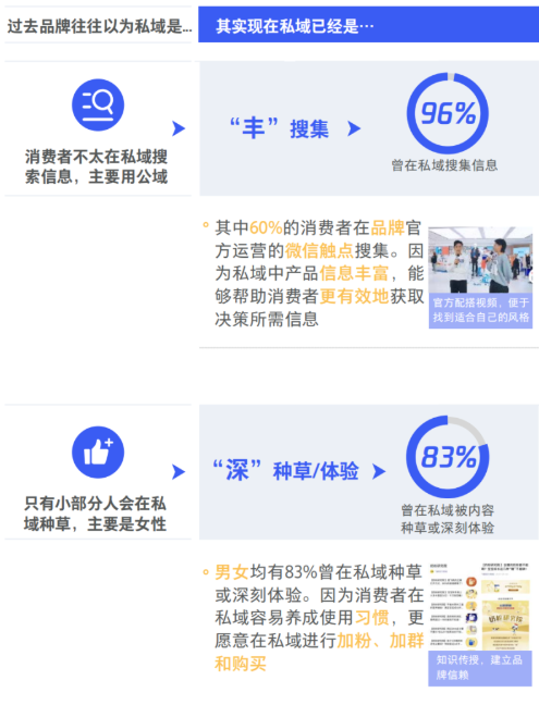 微信廣告如何競(jìng)價(jià)？微信哪里能有高質(zhì)量的推廣