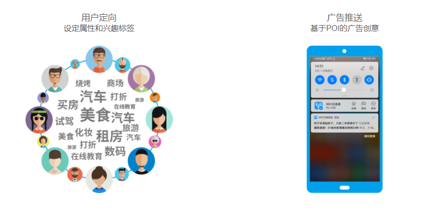 WiFi萬能鑰匙廣告代理怎么聯系？
