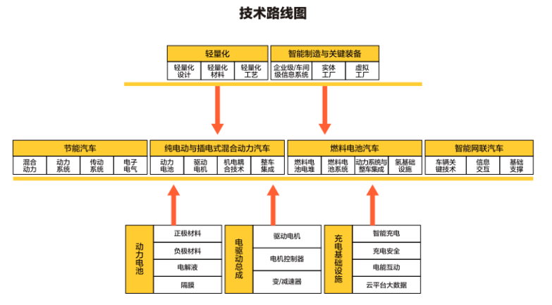 懂車帝信息流廣告的展現位置在哪? 懂車帝信息流廣告的展現位置在哪?