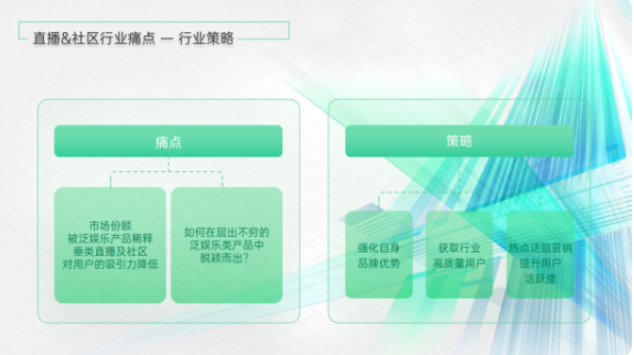 OPPO廣告推廣影音行業的優勢是什么？