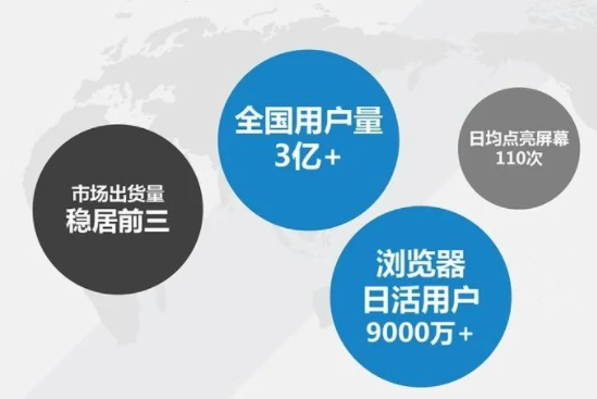vivo廣告開戶就找北京巨宣網(wǎng)絡