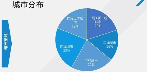 vivo廣告開戶就找北京巨宣網(wǎng)絡