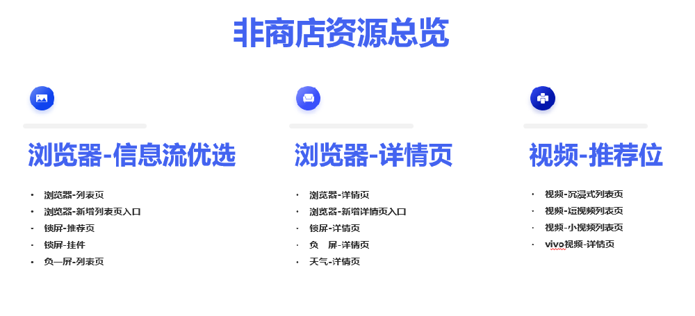 巨宣網絡