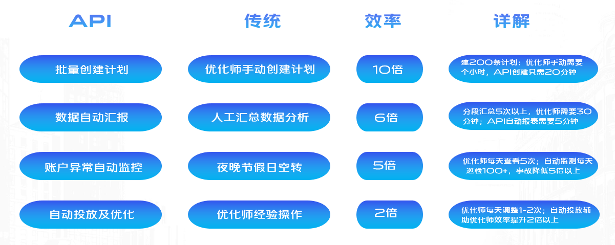 巨宣網(wǎng)絡(luò)