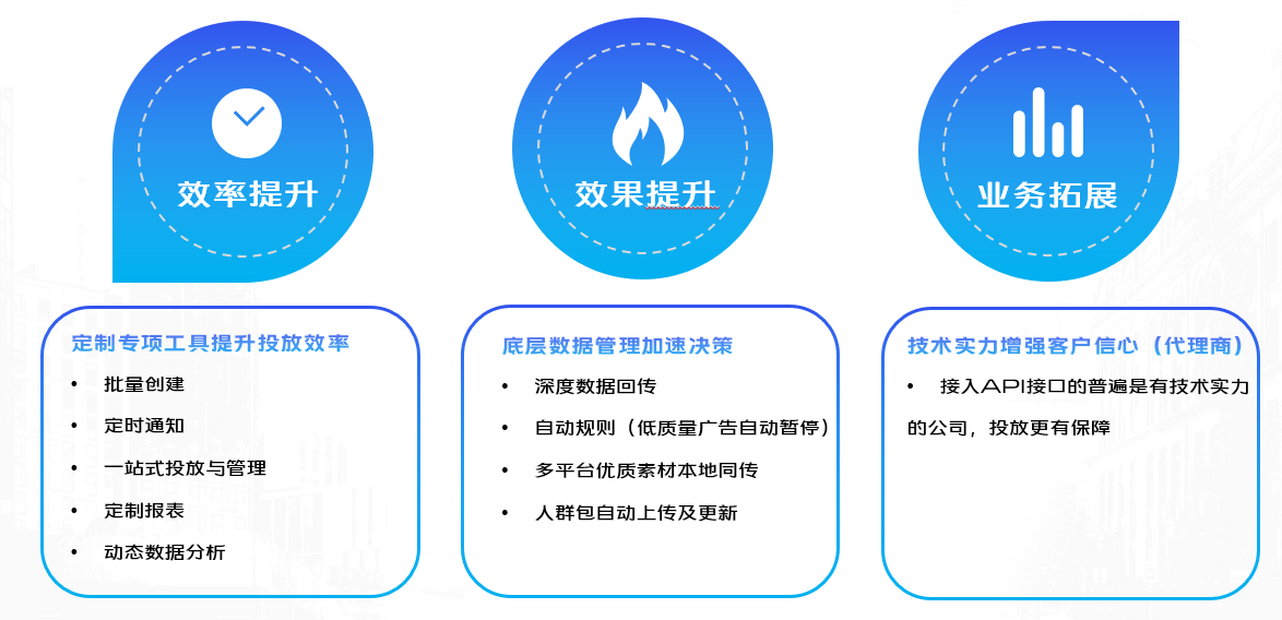 巨宣網(wǎng)絡(luò)