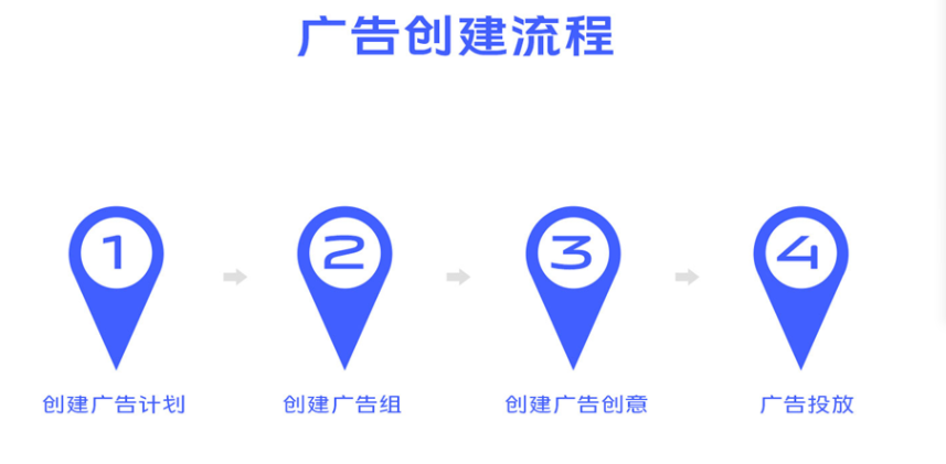 巨宣網(wǎng)絡(luò)