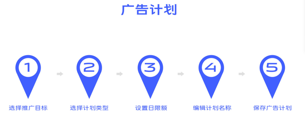 巨宣網(wǎng)絡(luò)