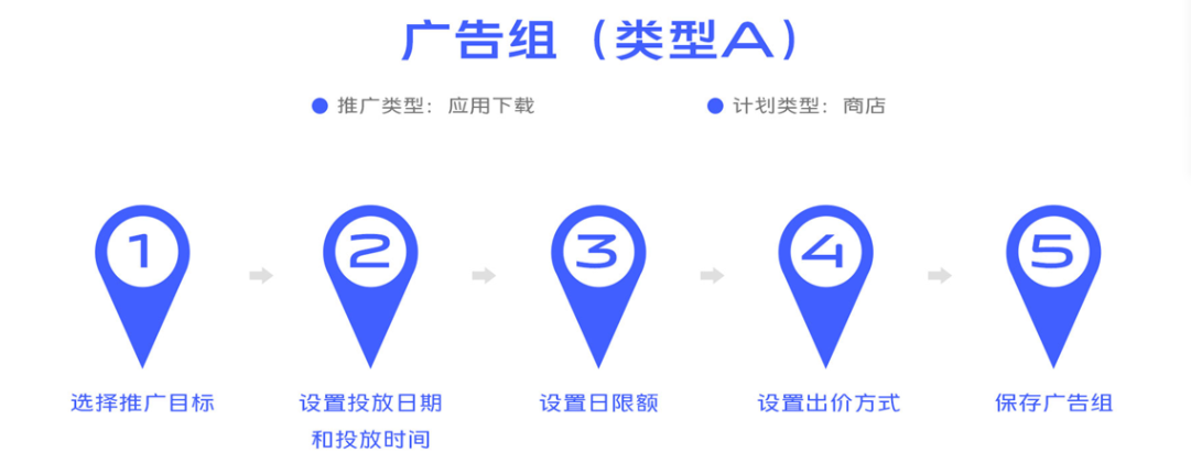 巨宣網(wǎng)絡(luò)
