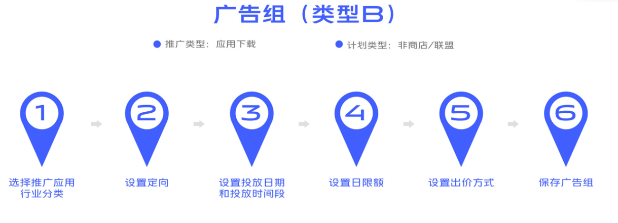 巨宣網(wǎng)絡(luò)