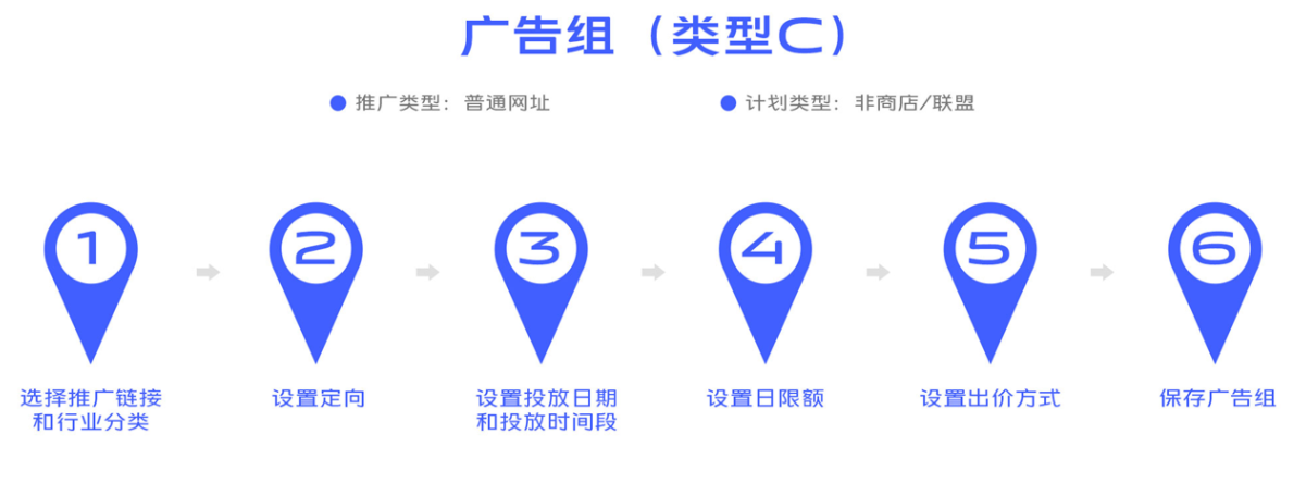 巨宣網(wǎng)絡(luò)