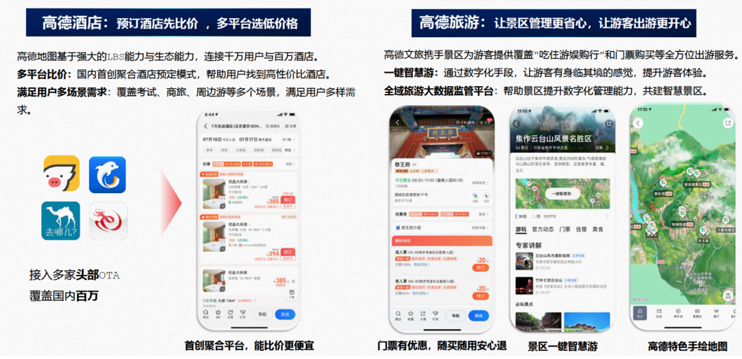 高德酒店: 預訂酒店先比價 ，多平臺選低價格