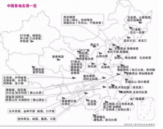 中國各地名酒一覽
