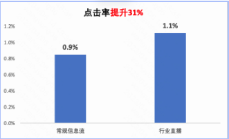 優(yōu)秀產(chǎn)品應(yīng)用案例