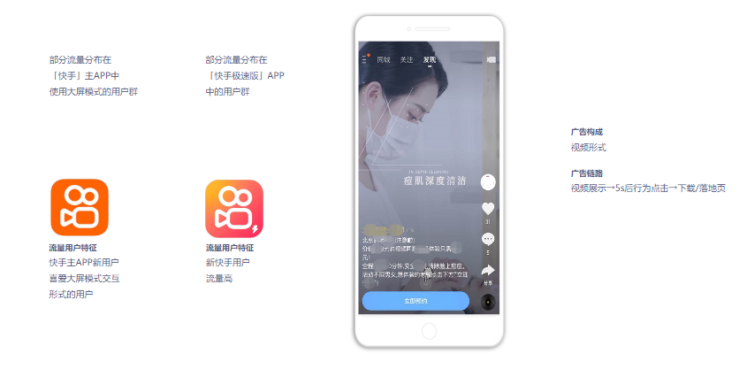 上下滑大屏