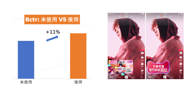 高級創意