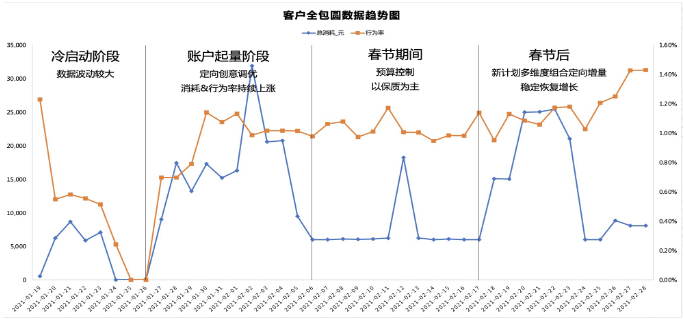 優秀客戶案例