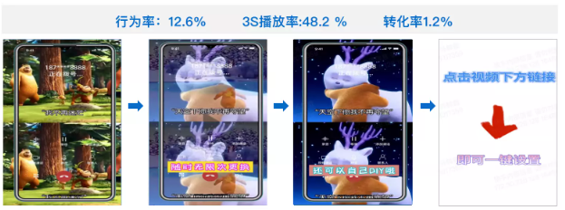 快手廣告投放