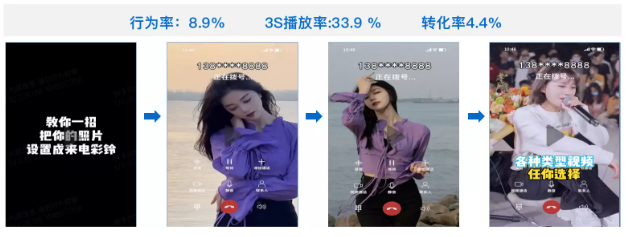 快手廣告投放