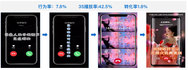 快手廣告投放