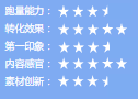 素材評分