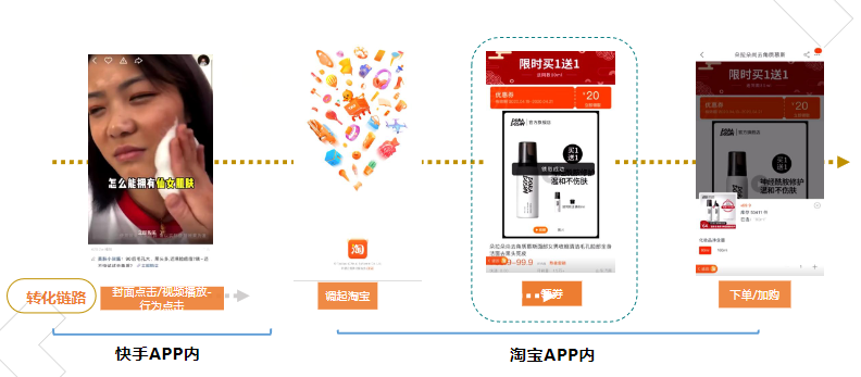 點擊行為跳轉淘寶