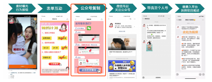 表單埋點(diǎn)