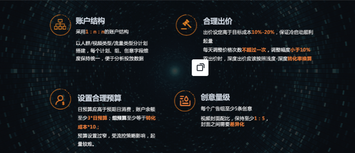 賬戶設(shè)置建議